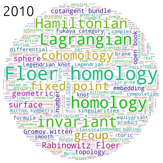 Le nuage complet (2010)