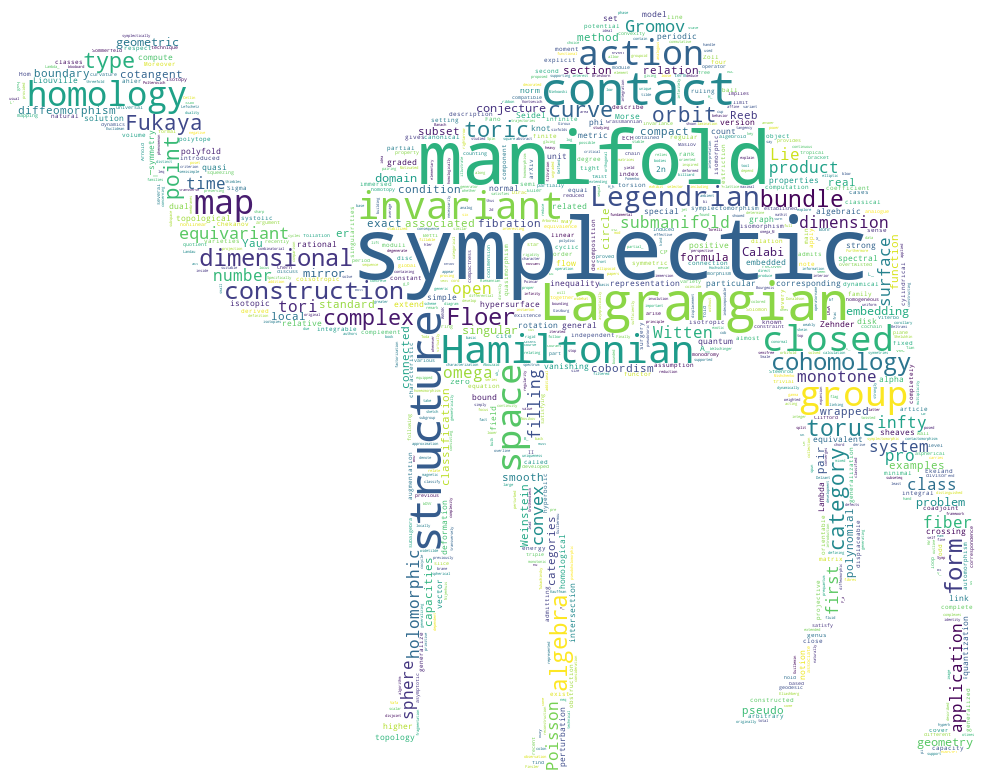 le chamadaire symplectique